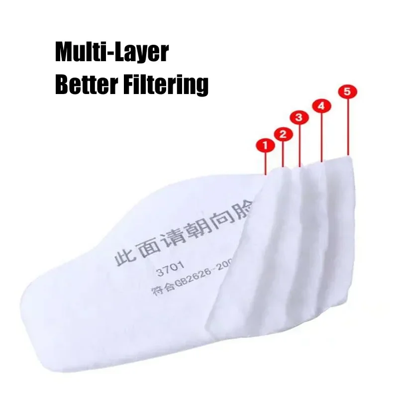 3701 Partikel-Baumwollfilter f – Dust Mask Construction Bewertung und Preis